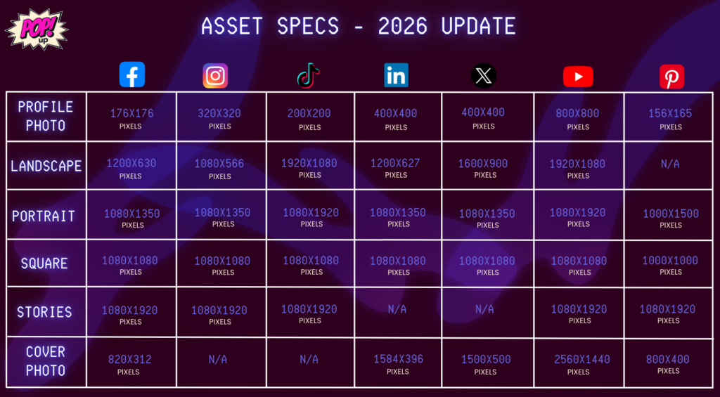 pop up digital marketing Social Media Specs 2026 infographic
